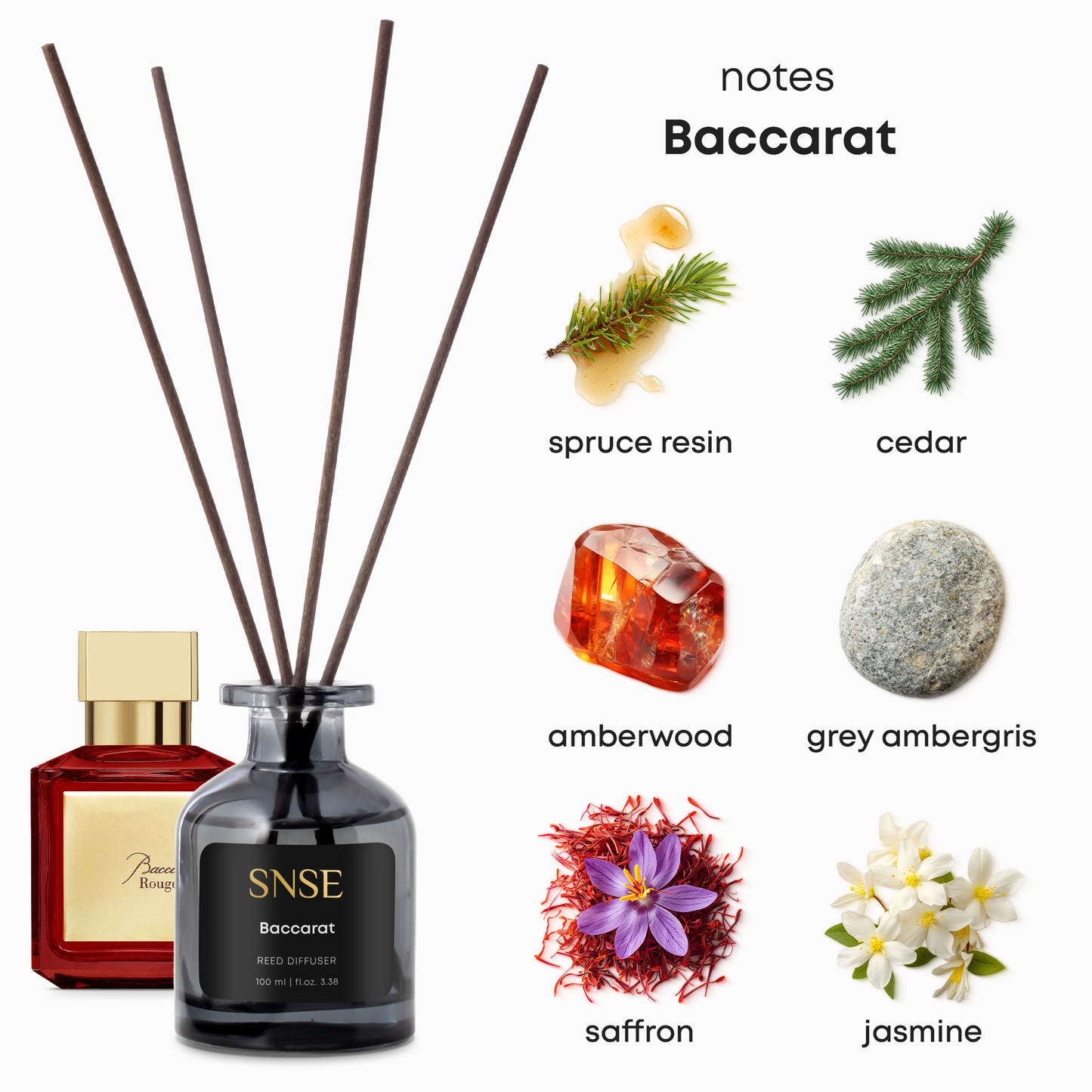 Experience a true 3‑in‑1 premium fragrance combo