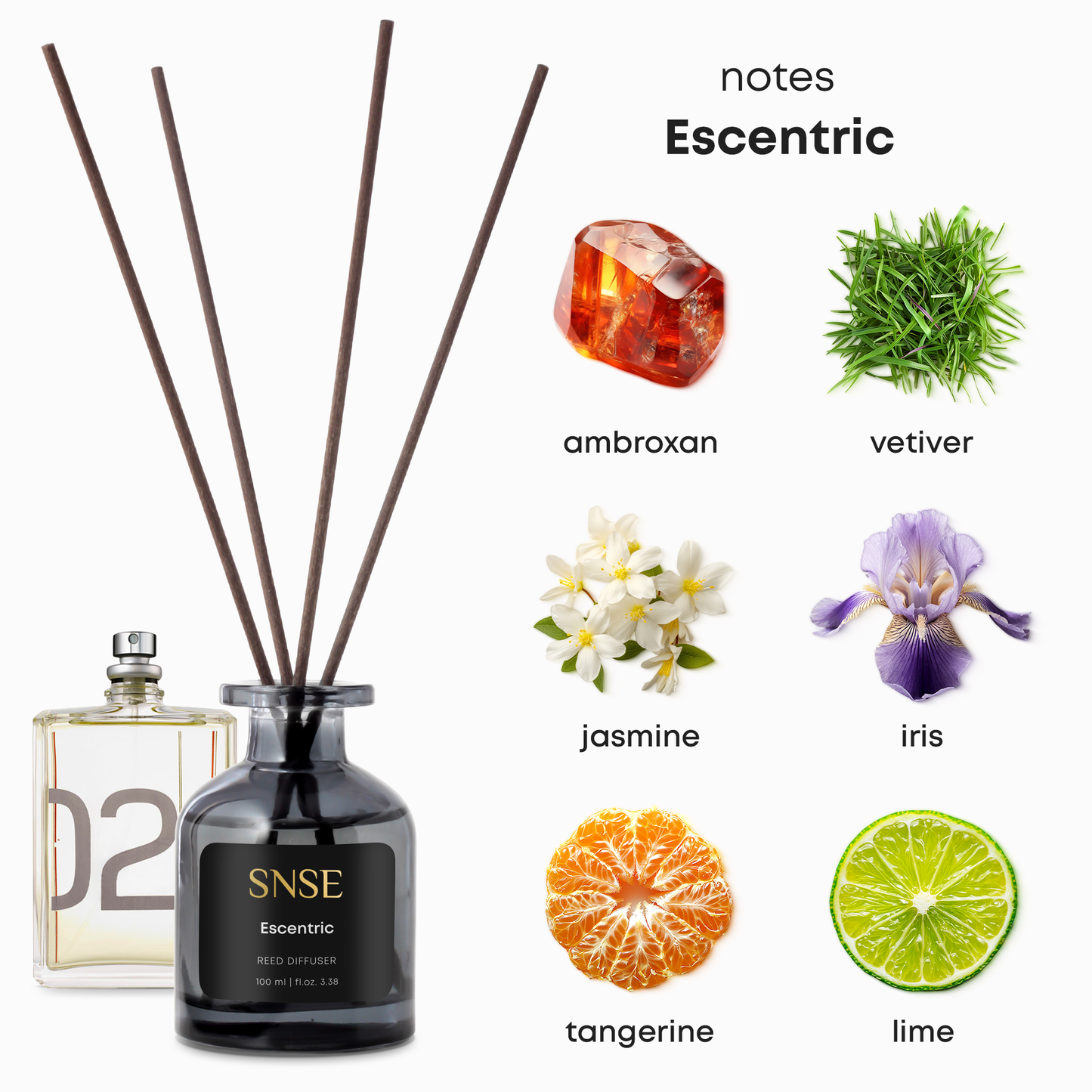 Experience a true 3‑in‑1 premium fragrance combo