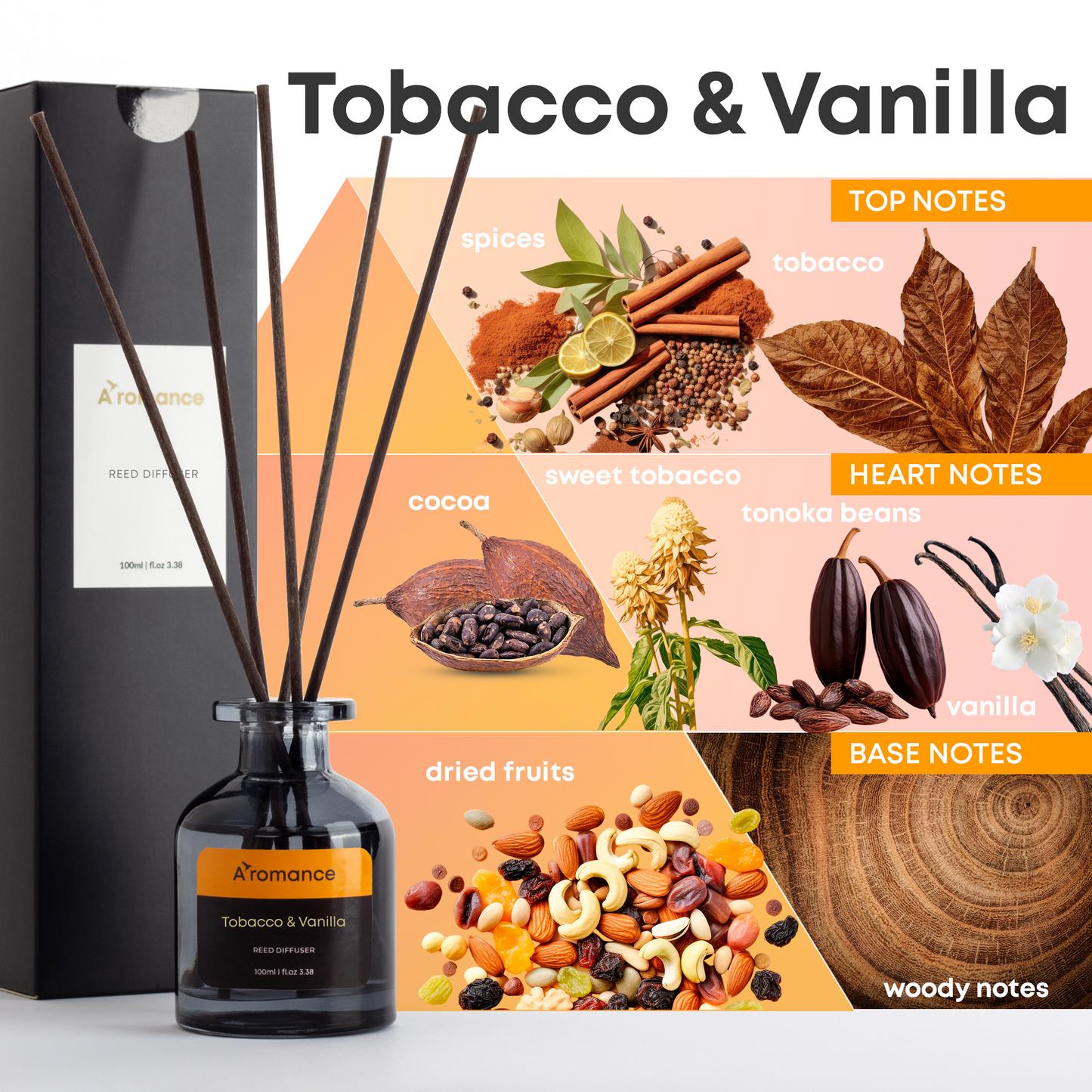 Tobacco&Vanilla Reed Diffuser Set | Spicy-Oriental Fragrance | 3.38 oz