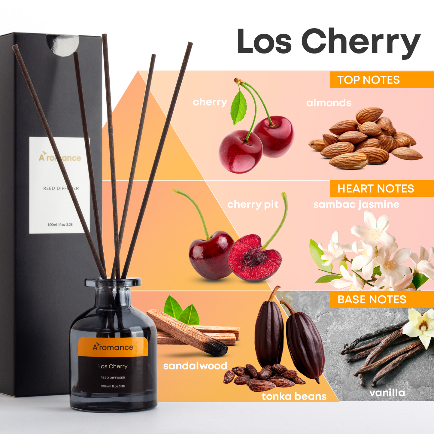 Los Cherry Reed Diffuser Set | Sweet Fruity and Floral Fragrance | 3.38 oz