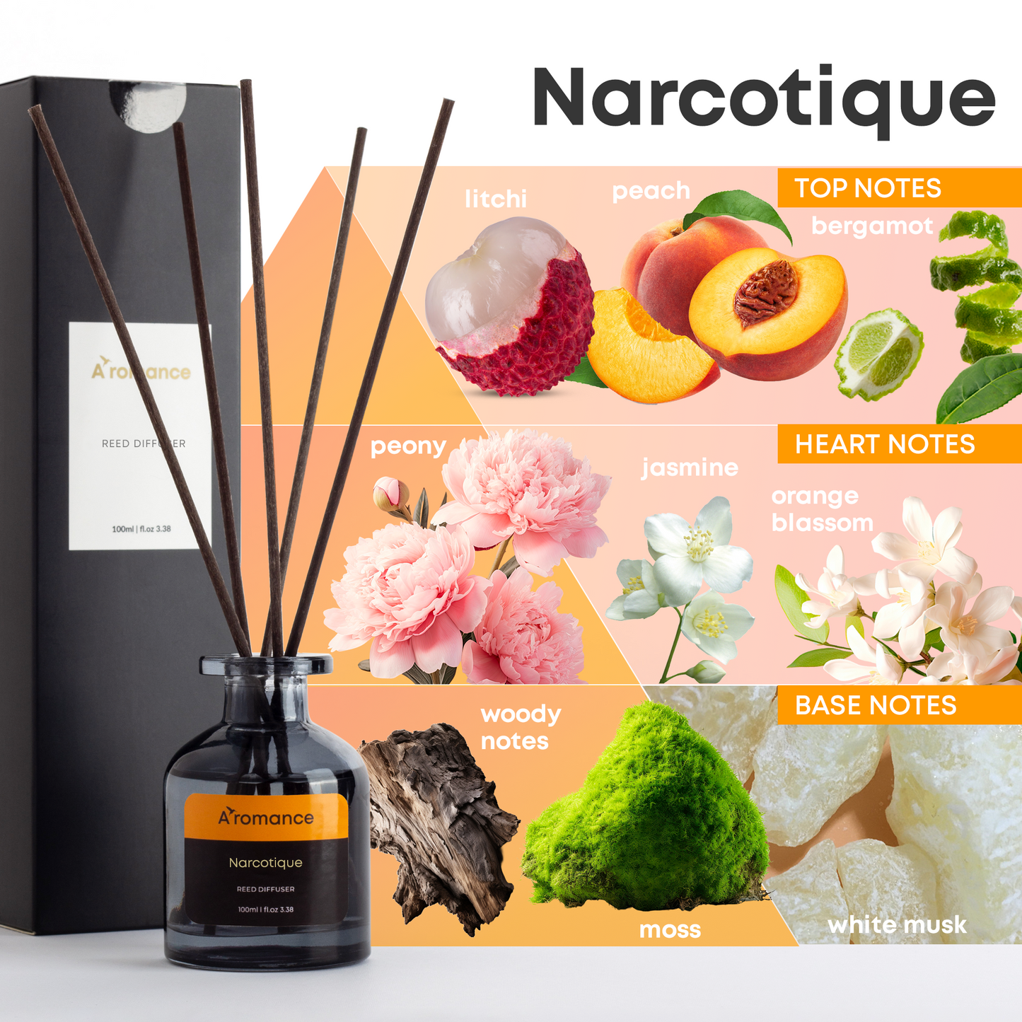 Narcotique Reed Diffuser Set | Floral-Fruity Fragrance | 3.38 oz