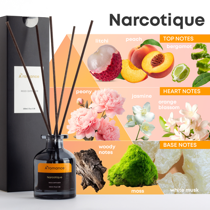 Narcotique Reed Diffuser Set | Floral-Fruity Fragrance | 3.38 oz