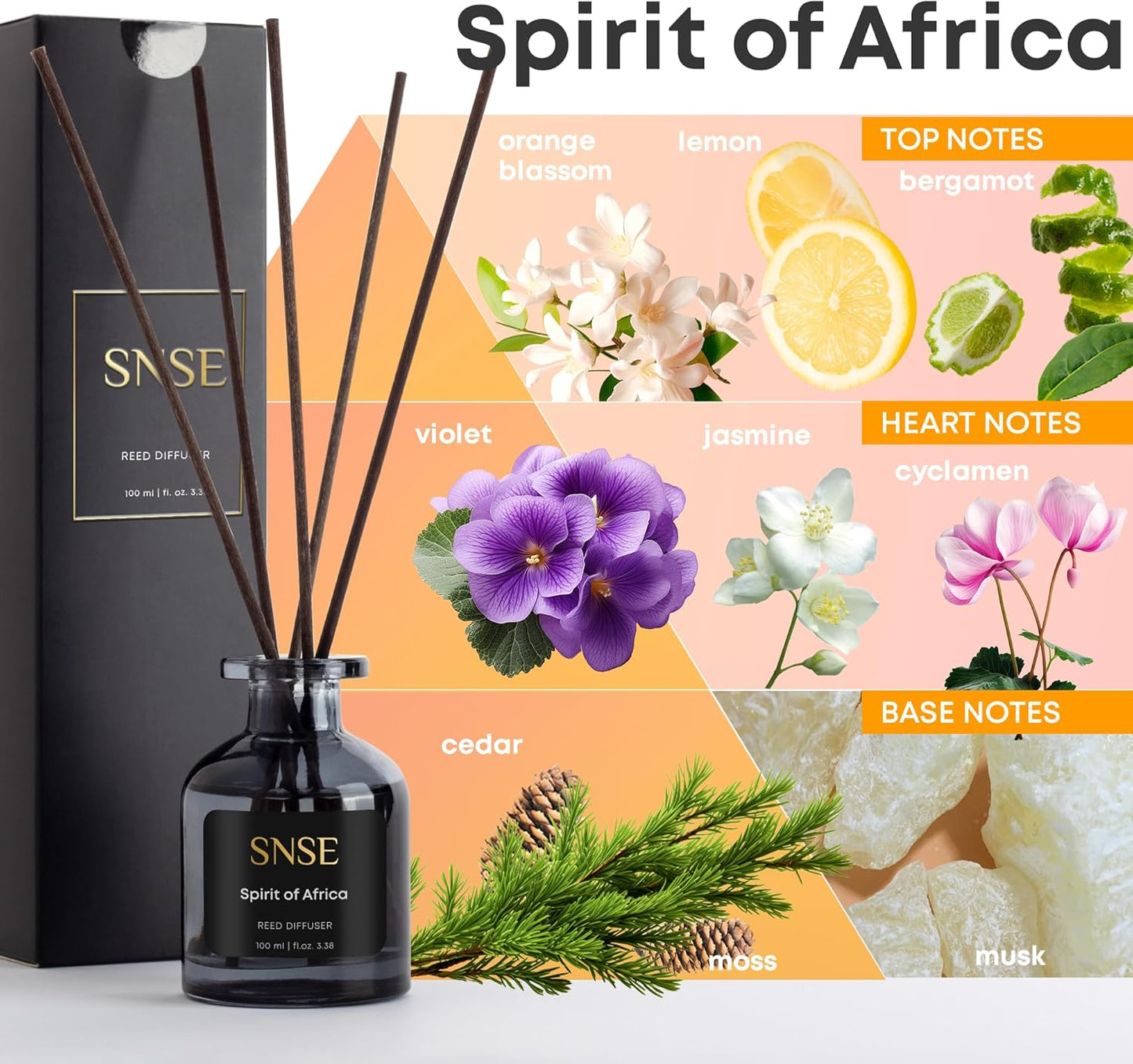 Reed Diffuser SNSE Spirit of Africa