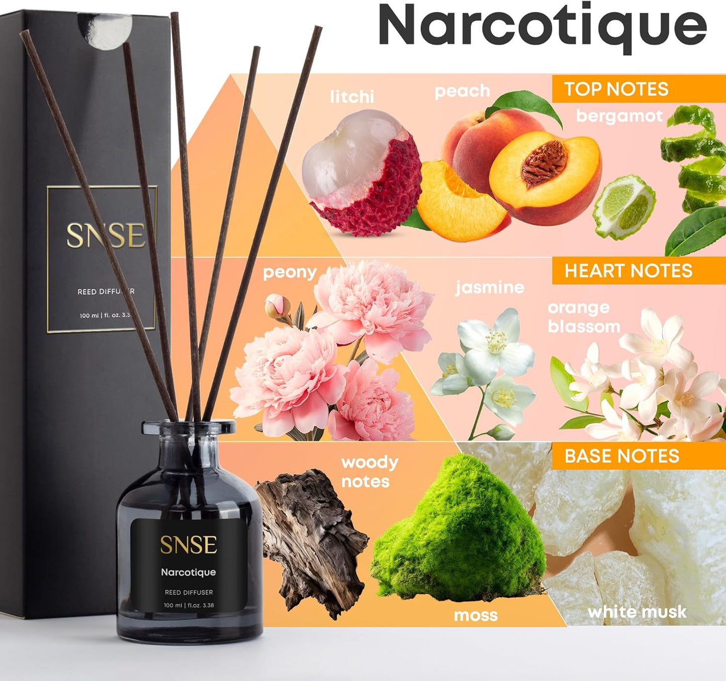 Reed Diffuser SNSE Narcotique
